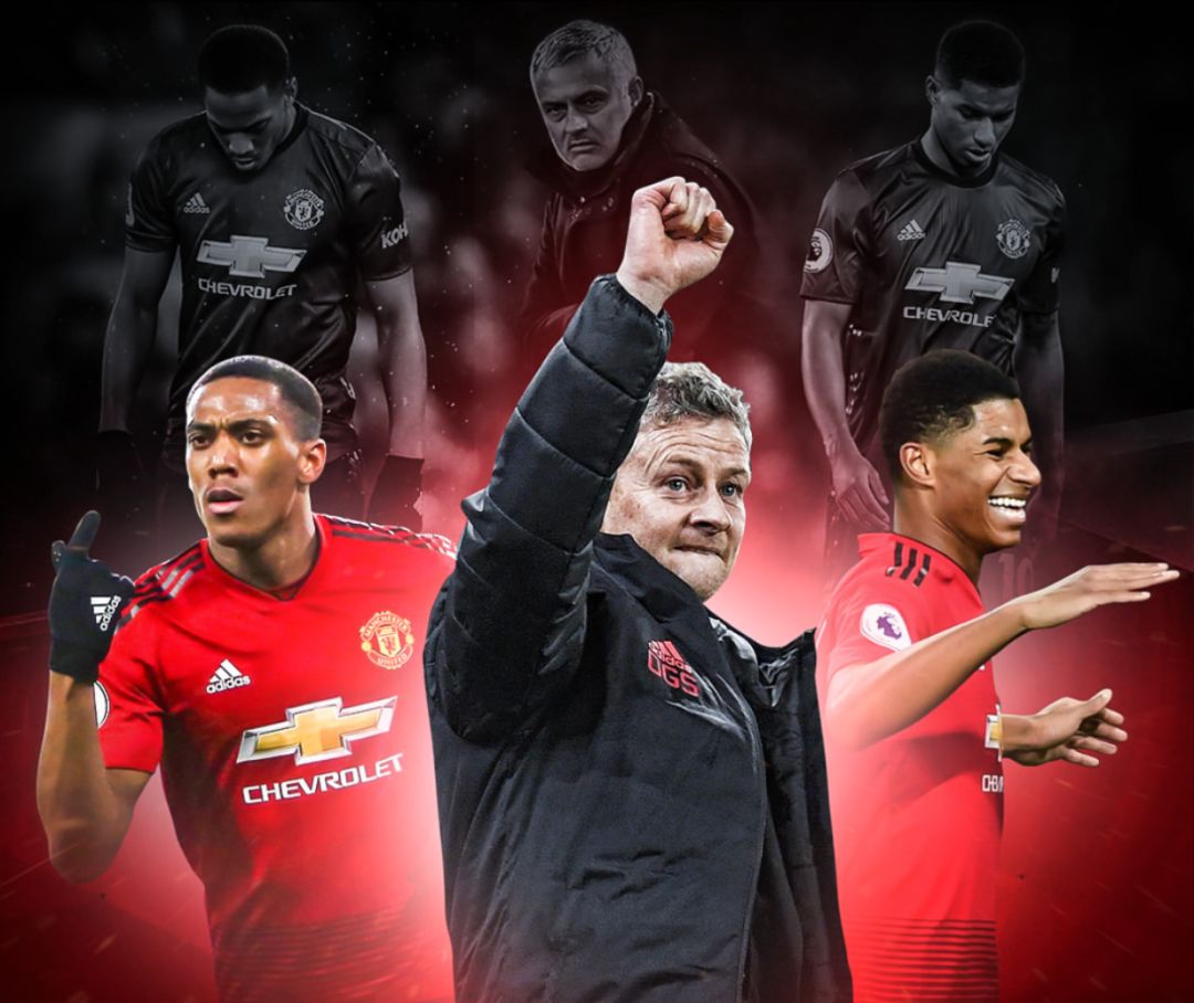 的强劲动力 的强劲动力